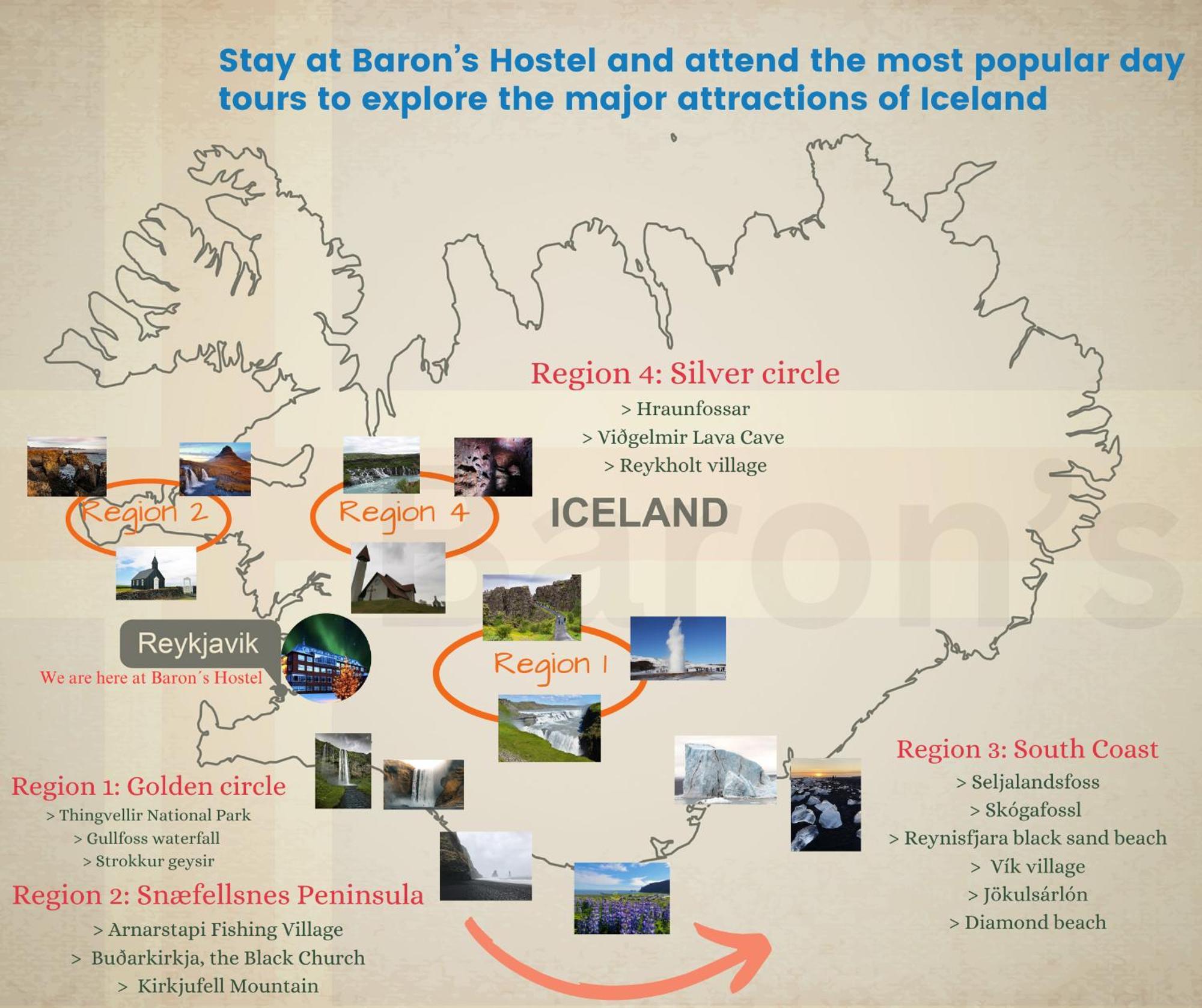 Baron'S Hostel Reykjavík Esterno foto